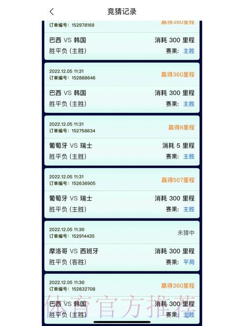 世界杯竞猜平台 尽享顶级赛事竞猜乐趣 世界杯竞猜平台 尽享顶级赛事竞猜乐趣
