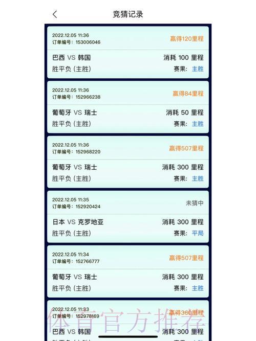 世界杯竞猜平台 尽享顶级赛事竞猜乐趣 世界杯竞猜平台 尽享顶级赛事竞猜乐趣