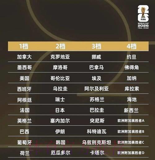软件下载-世界杯比分
