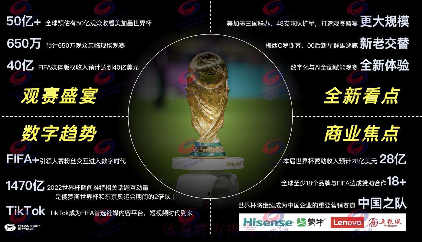软件下载-世界杯比分