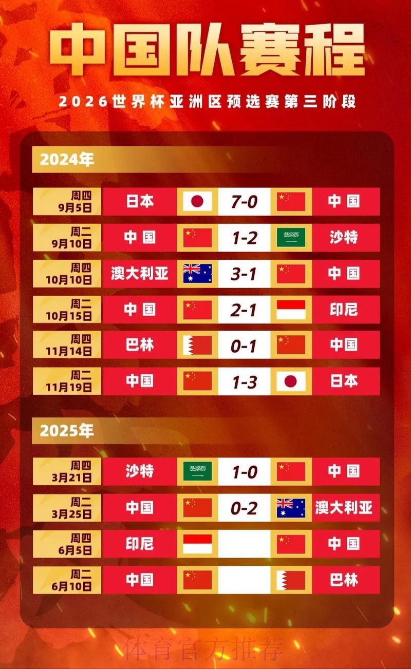 2026世界杯投注赔率解析官方指导手册