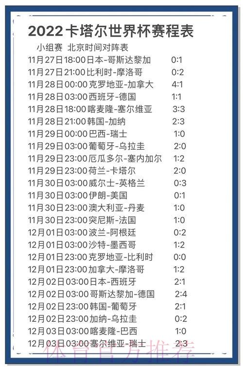 数据驱动下的世界杯赛事预测全攻略