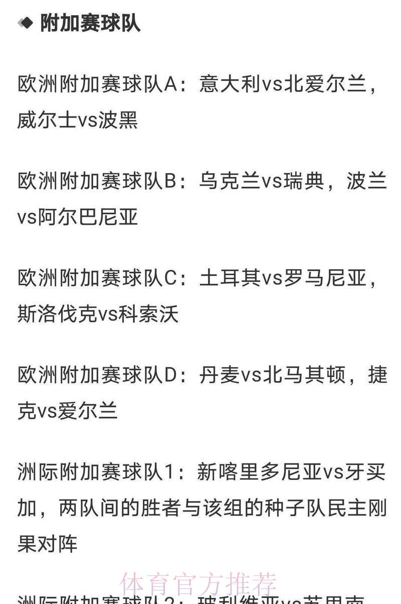 2026年世界杯赔率盘口深度解析与全面解读 2026年世界杯赔率盘口深度解析与全面解读