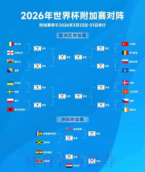 2026年世界杯深度数据解析与全景解读