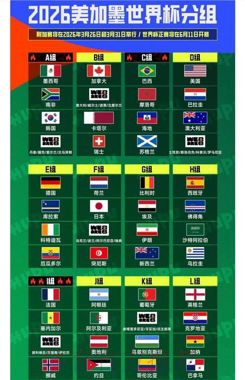 2026年世界杯深度数据解析与全景解读