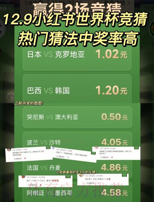 世界杯竞猜哪种方式获奖概率更高 世界杯竞猜哪种方式获奖概率更高