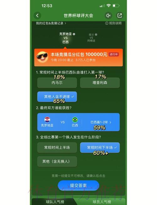 世界杯竞猜哪种方式获奖概率更高 世界杯竞猜哪种方式获奖概率更高