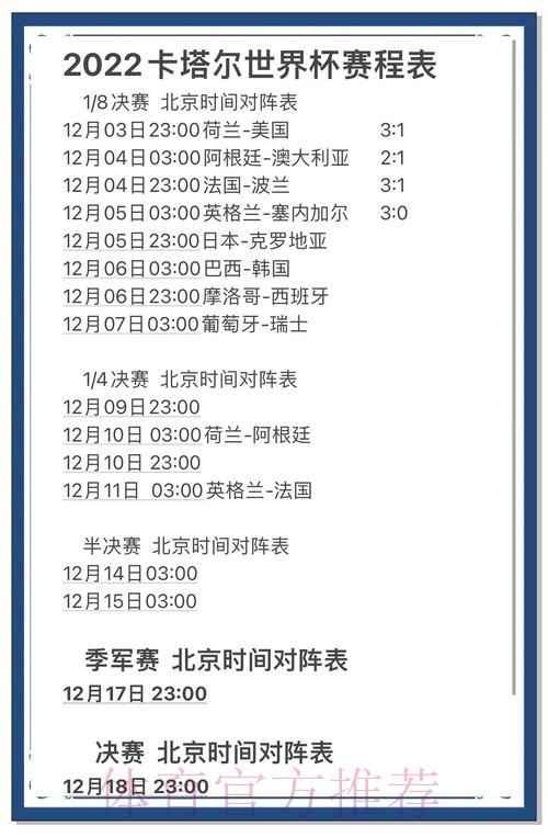 世界杯竞猜预测完全指南