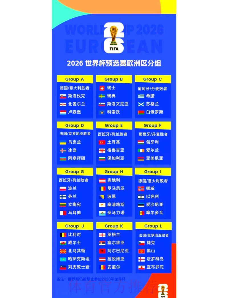 2026年世界杯全英文深度解析