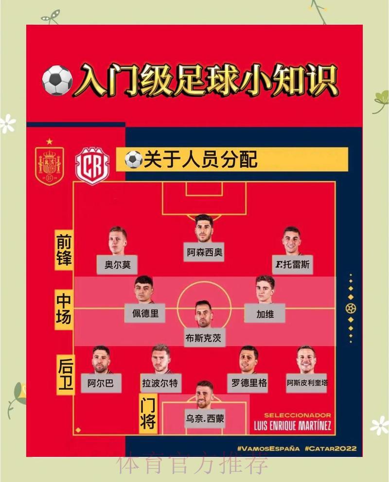 2026世界杯竞猜指南：如何规避风险、做出理智安全的选择