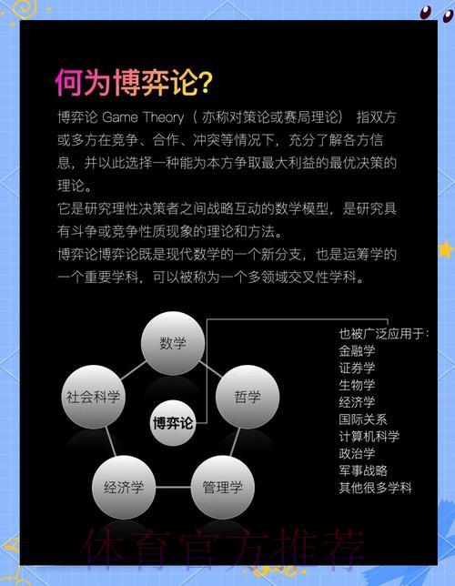 世界杯竞猜背后的心理博弈：理性决策的制胜之道