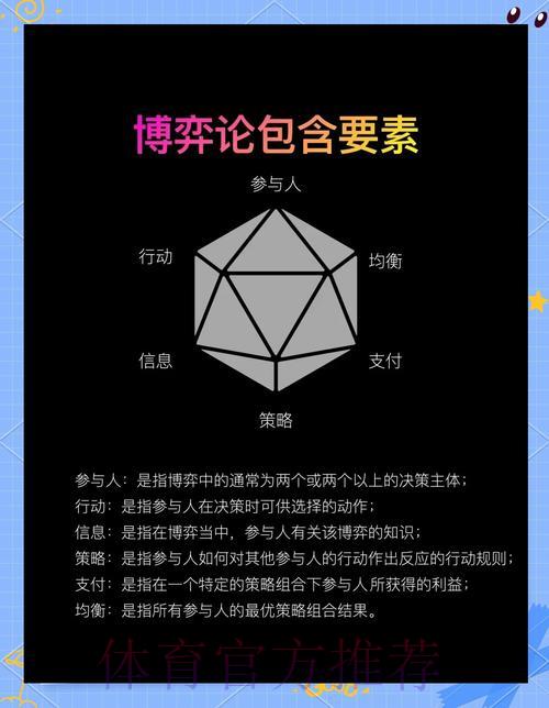 世界杯竞猜背后的心理博弈：理性决策的制胜之道