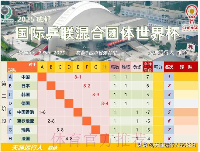 世界杯竞彩中团队战术与个人发挥的双重影响探析