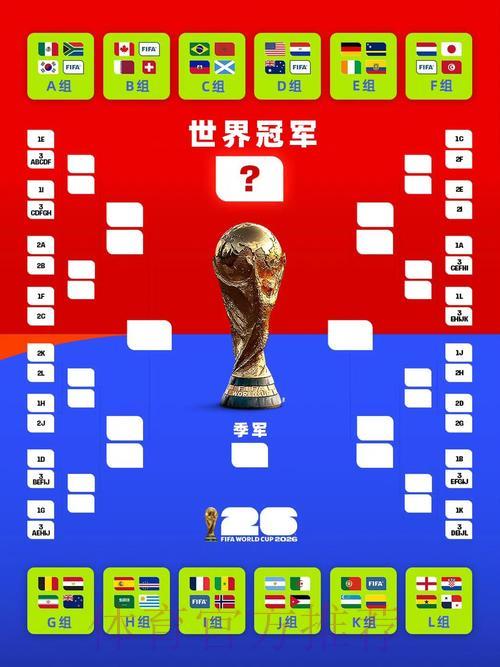 世界杯最新战报及精彩赛事全程回顾