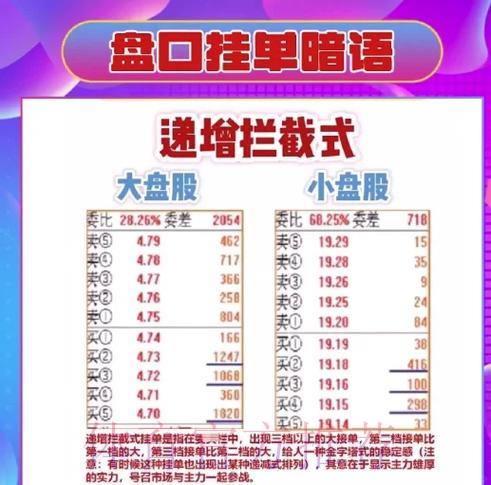 世界杯盘口注册完整攻略：从入门到精通全站详解