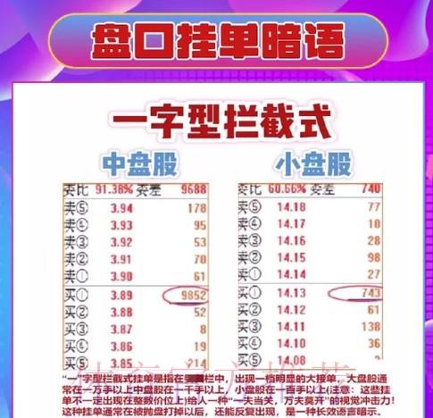 世界杯盘口注册完整攻略：从入门到精通全站详解