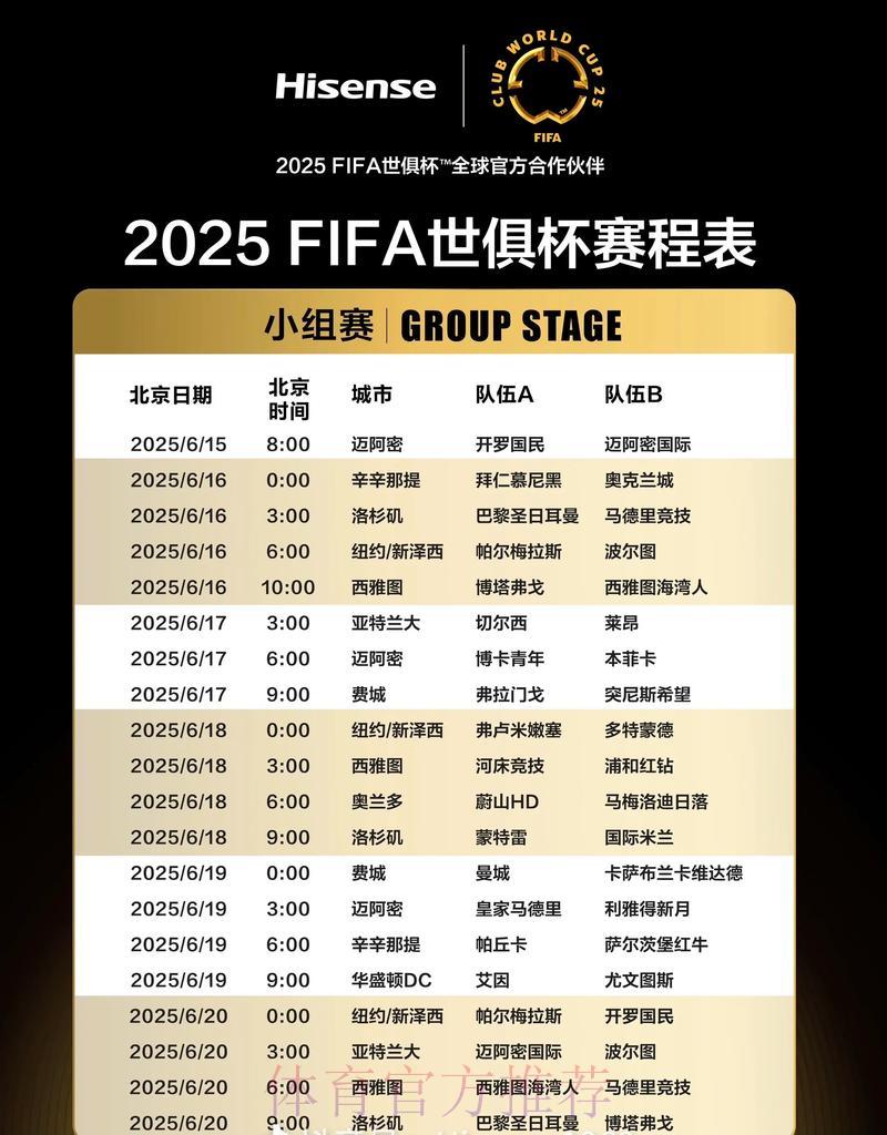 全球足球盛典：世界杯赛事趋势深度解析与未来展望