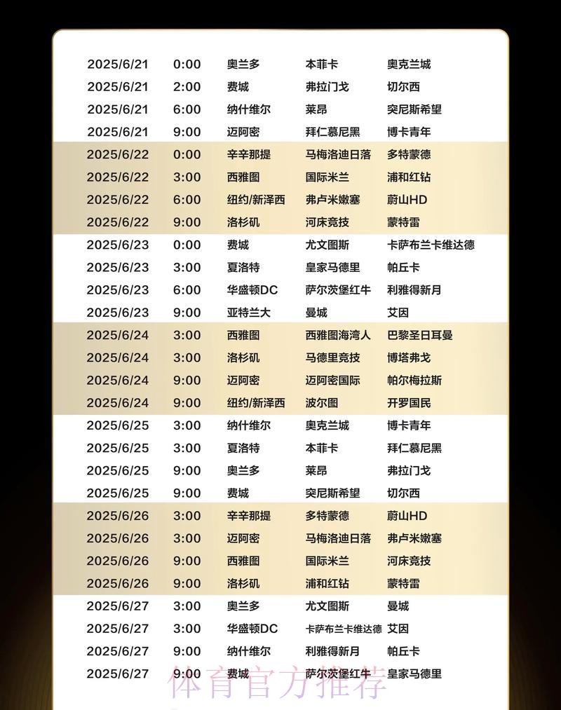 全球足球盛典：世界杯赛事趋势深度解析与未来展望