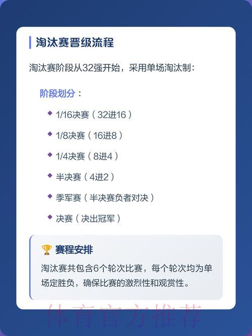 世界杯预测攻略全面解读与官方入口详解