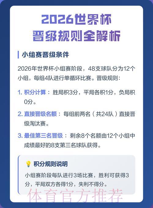 世界杯预测攻略全面解读与官方入口详解