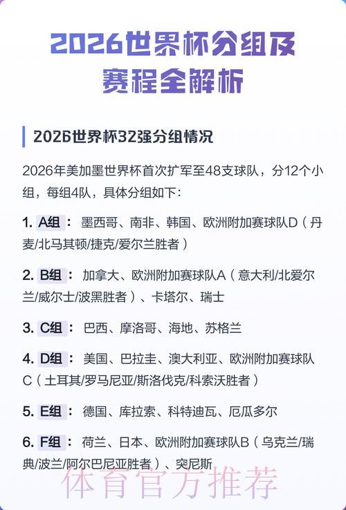 2026世界杯赛事即时比分播报与焦点对决深度解析