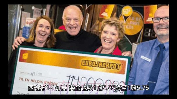 2026世界杯最新赔率动态：赛前赔率有何变化，球迷又是如何看待的？
