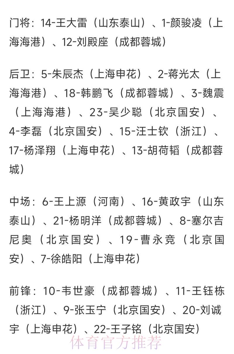 2026年世界杯最新赔率全面解析与赛果预测 2026年世界杯最新赔率全面解析与赛果预测