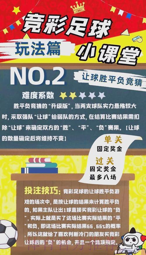 世界杯竞猜投注怎样降低风险？资深玩家实战心得分享