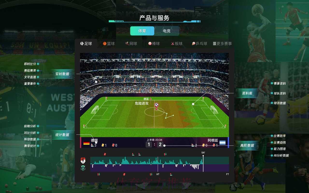 世界杯预测竞猜平台