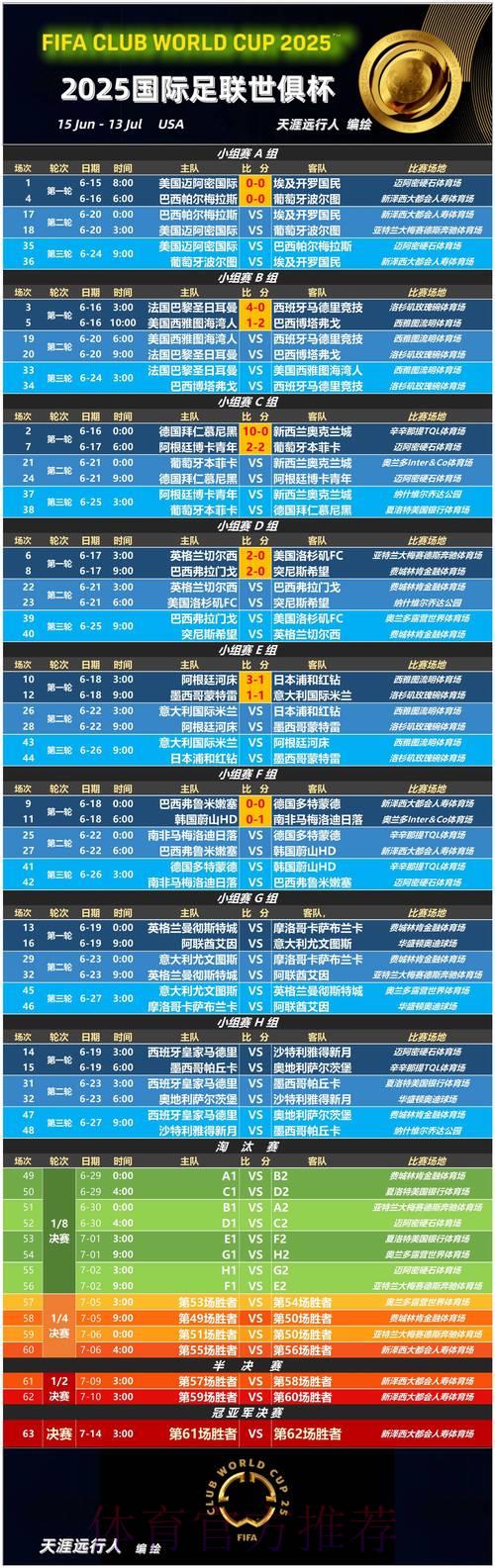 世界杯竞猜平台用户口碑评测汇总