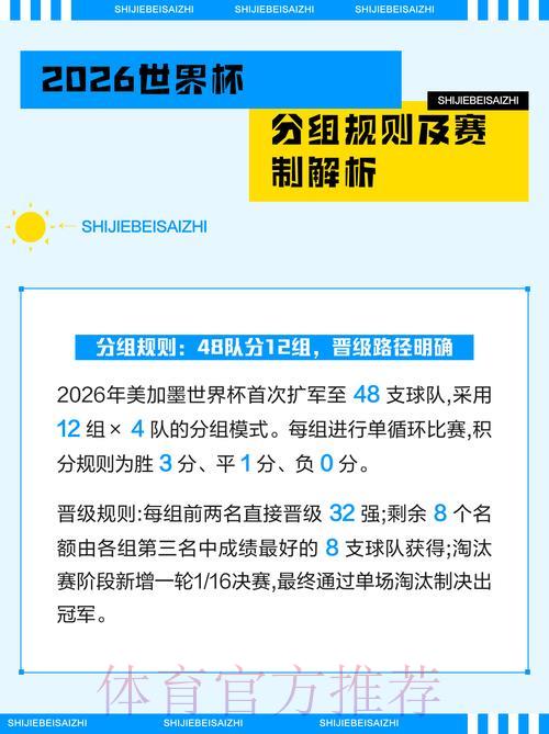 2026世界杯竞猜苹果官方最新入口全面解析