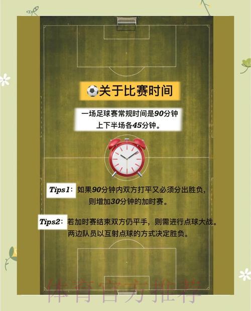 足球世界杯竞猜入门指南，新手玩家必备参考攻略