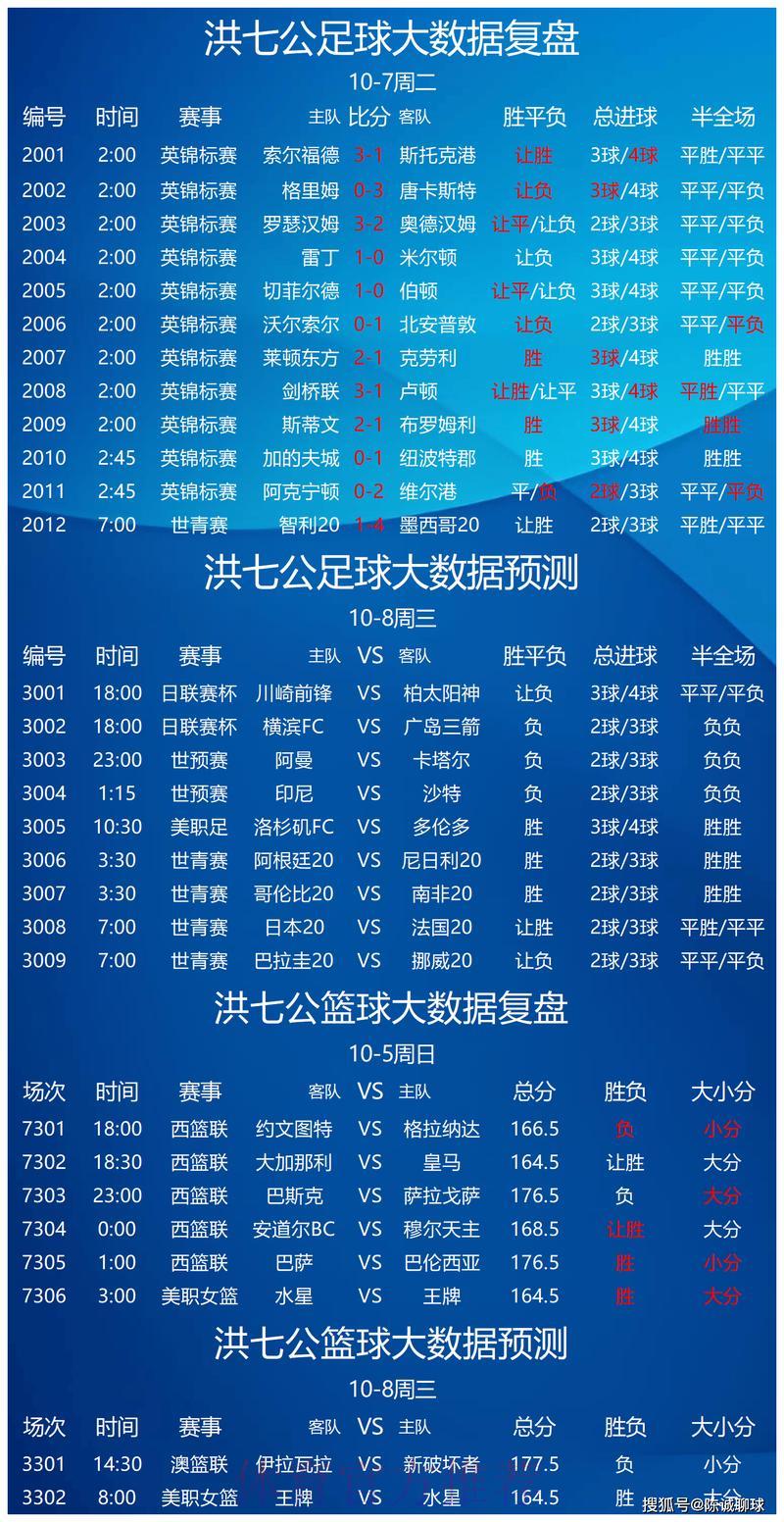 2014年世界杯竞猜指南与博彩策略深度解析