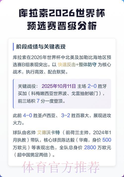 2026世界杯竞猜攻略：深度解析主客场优势的关键影响因素