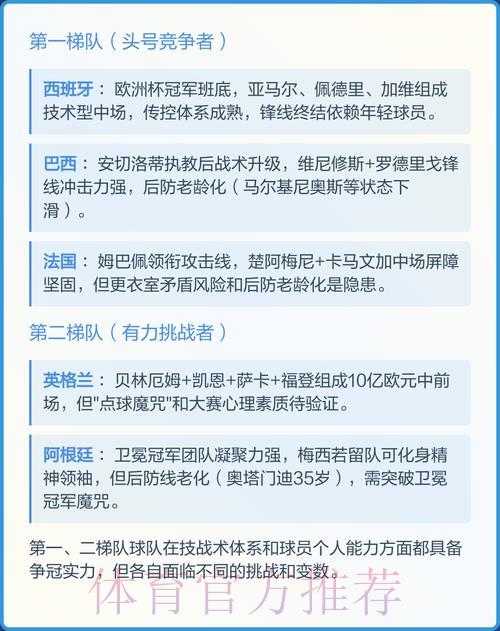 2026年世界杯预测榜单官方最新入口