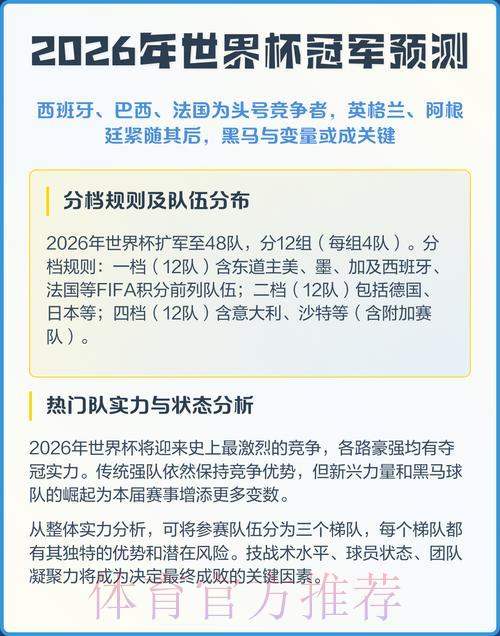 2026年世界杯预测榜单官方最新入口