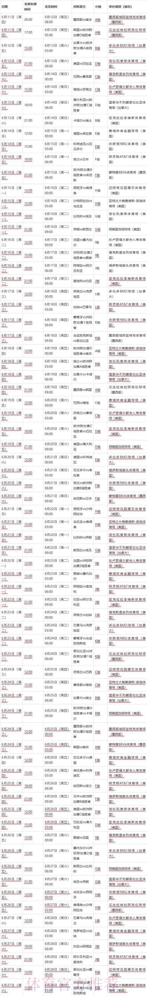 世界杯最新赛况实时查询