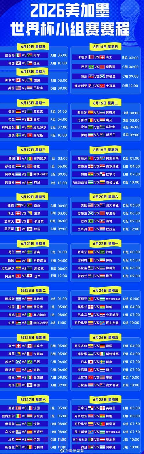 2026年世界杯足球赛事直播时间表 2026年世界杯足球赛事直播时间表