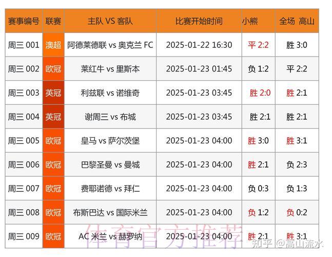 软件下载-世界杯比分